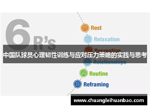中国队球员心理韧性训练与应对压力策略的实践与思考