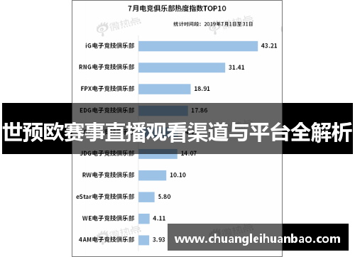 世预欧赛事直播观看渠道与平台全解析